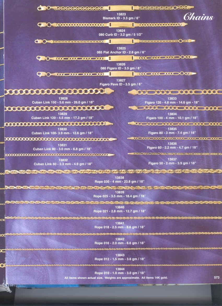 Jewelry Chain Link Size Chart